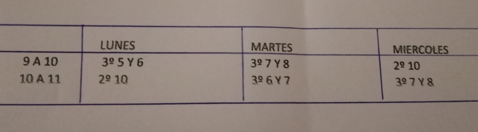 edfisica2