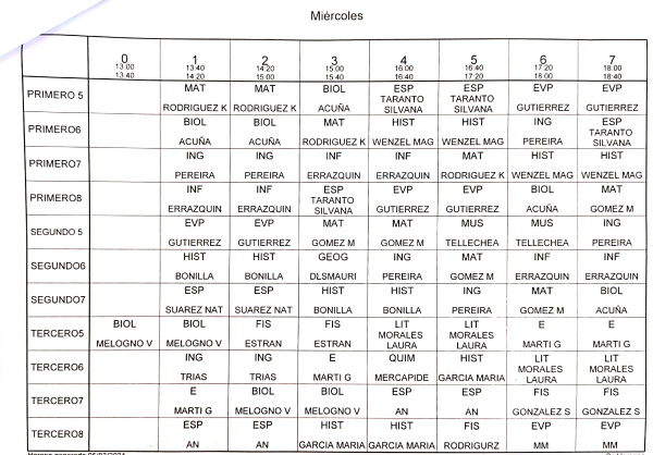 horarios 8